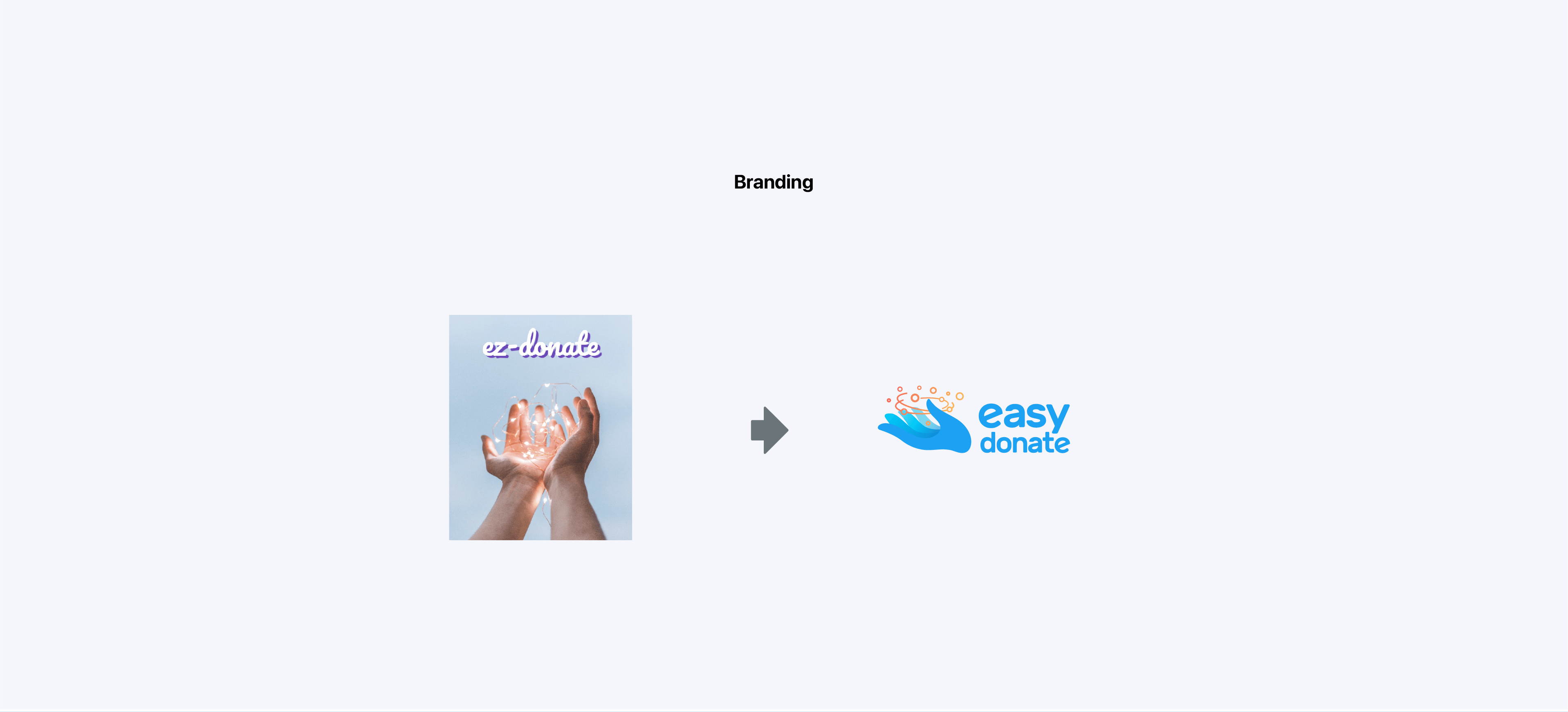 Easy Donate logo concept process