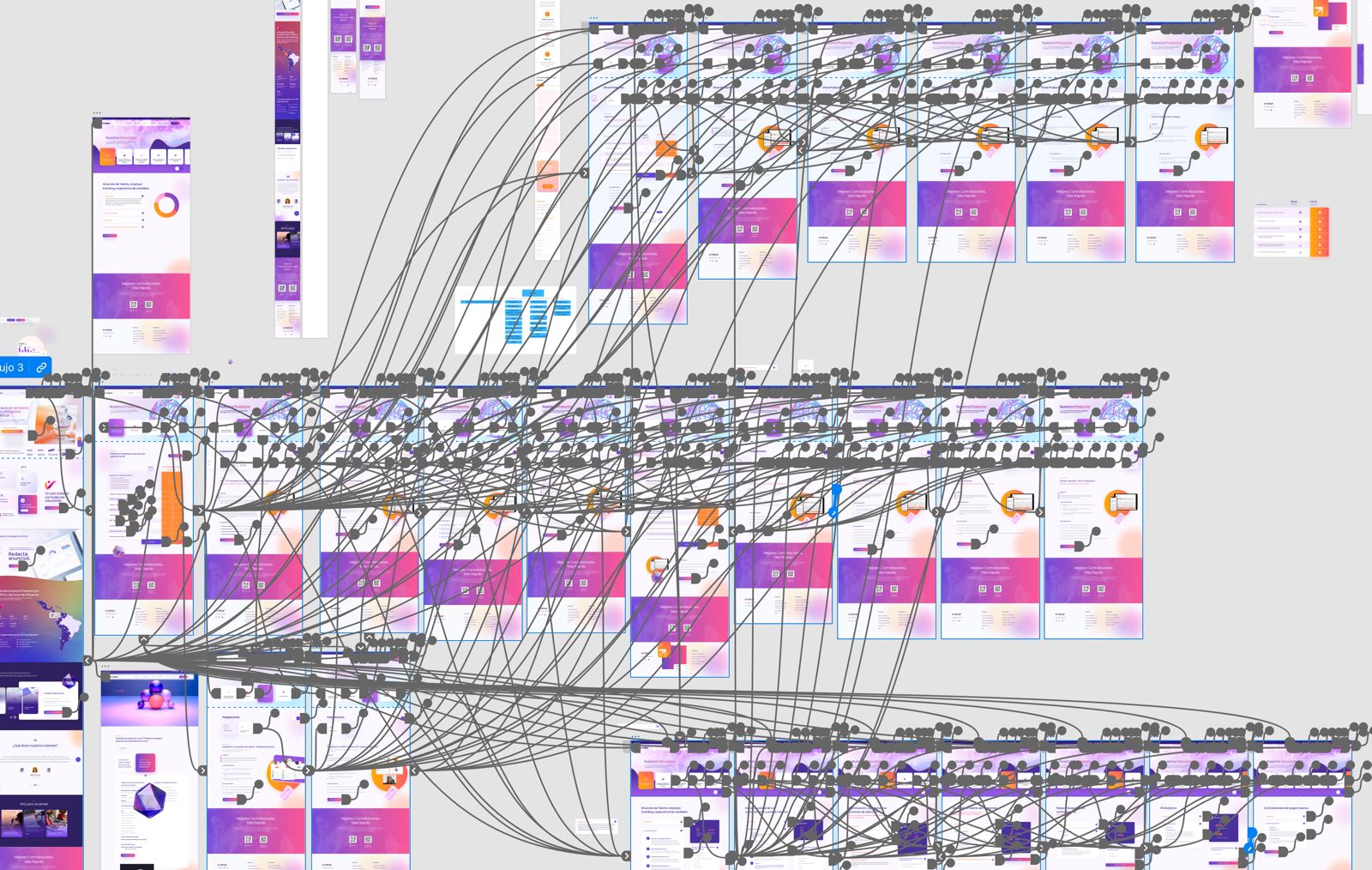 Prototype map and website connections for Evaluar