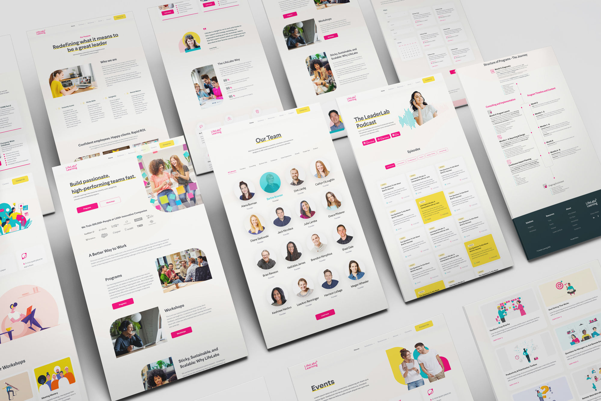 Diseño y Consultoria UX UI